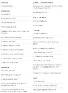 Blade Trailer Spec List 1