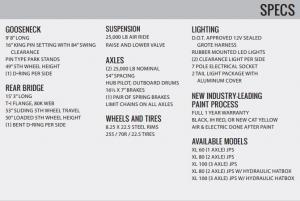 Jeep Specs